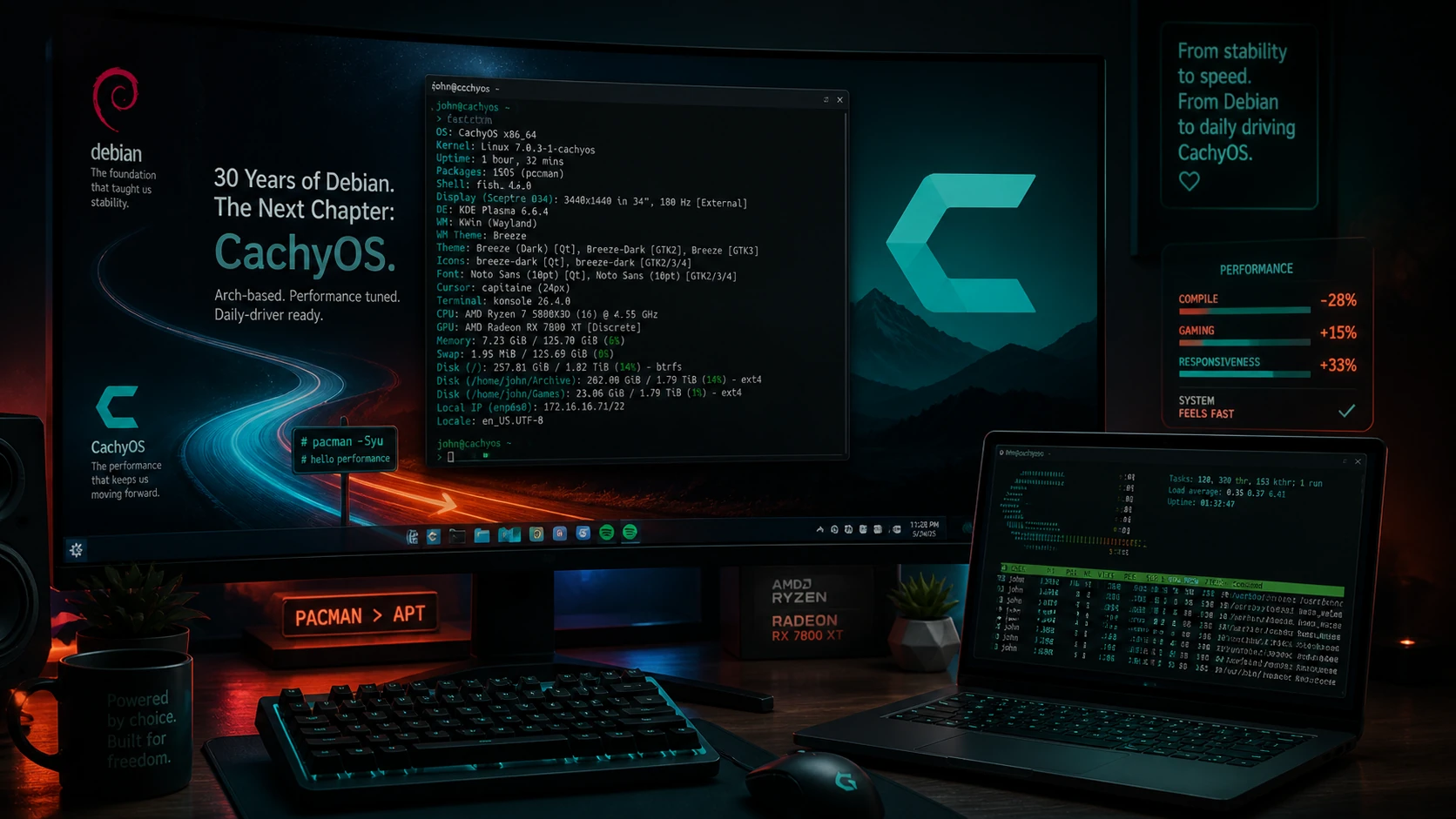 A Debian Veteran Tries CachyOS